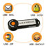 Jmtek 2GB USB2.0 Drive